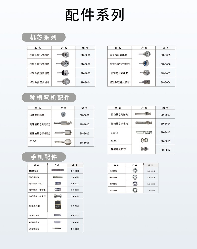 手機(jī)配件